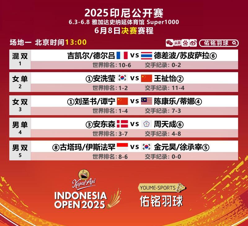 九游娱乐官网-印尼队险胜印度队,石宇奇扛起全队